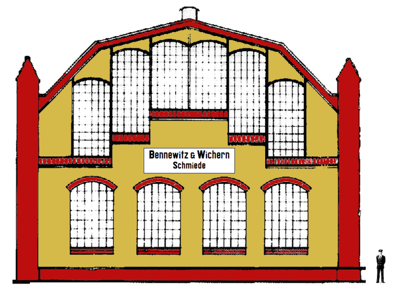 B_u_W-Schmiede-Fassadenteil-color2